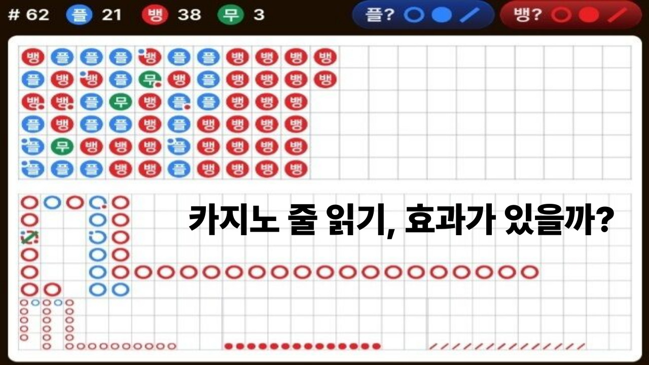 카지노 줄 읽기, 효과가 있을까?              