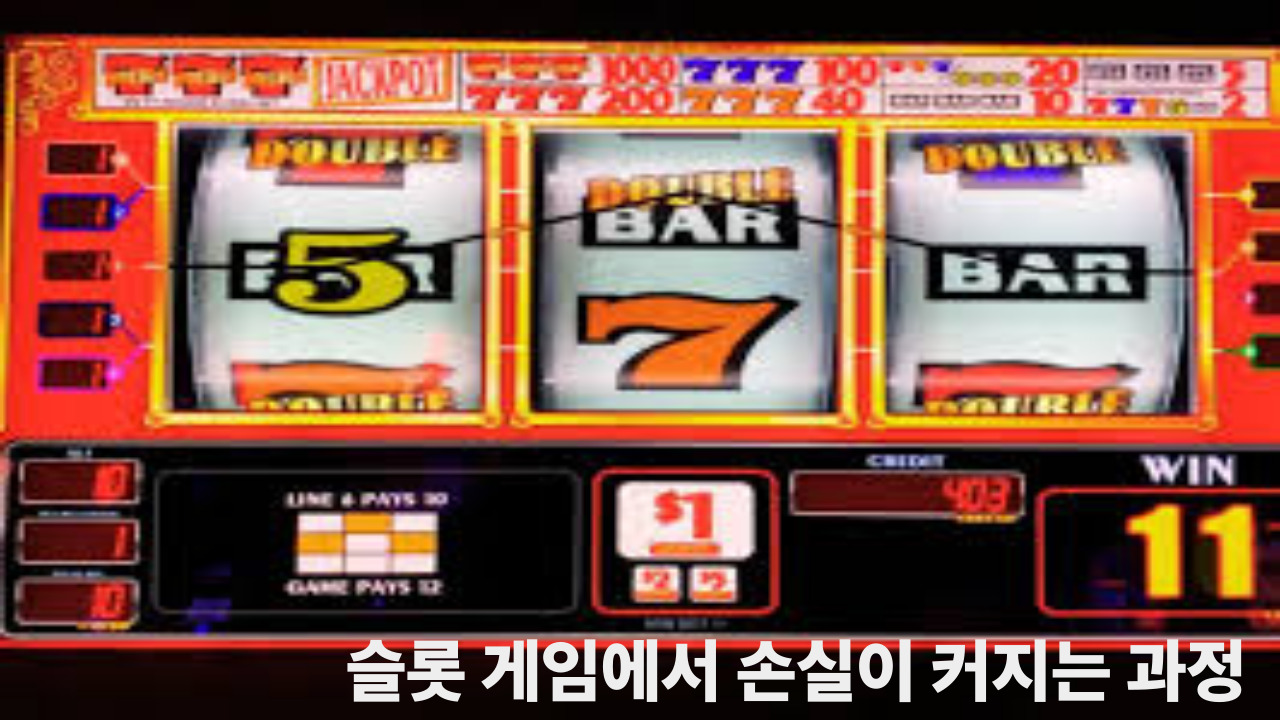 슬롯 게임에서 손실이 커지는 과정