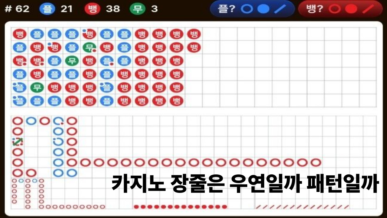 카지노 장줄은 우연일까 패턴일까