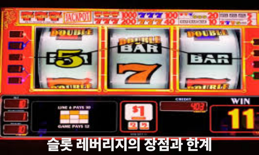 슬롯 레버리지의 장점과 한계