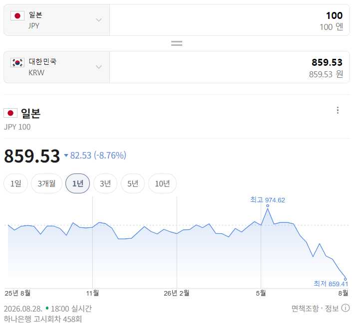 진짜-충격적인-일본근황