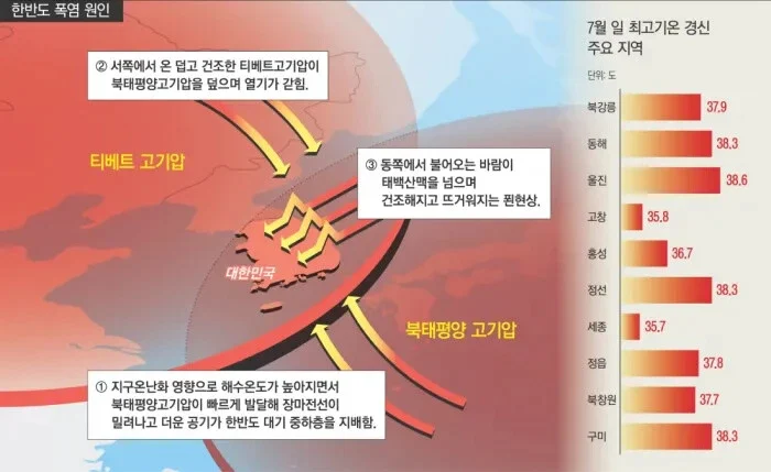 이중-뚜껑-덮여-펄펄-끓는-한반도7말8초-더-큰
