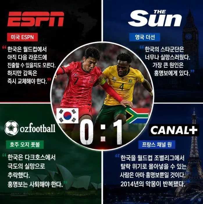 남아공전-외신반응