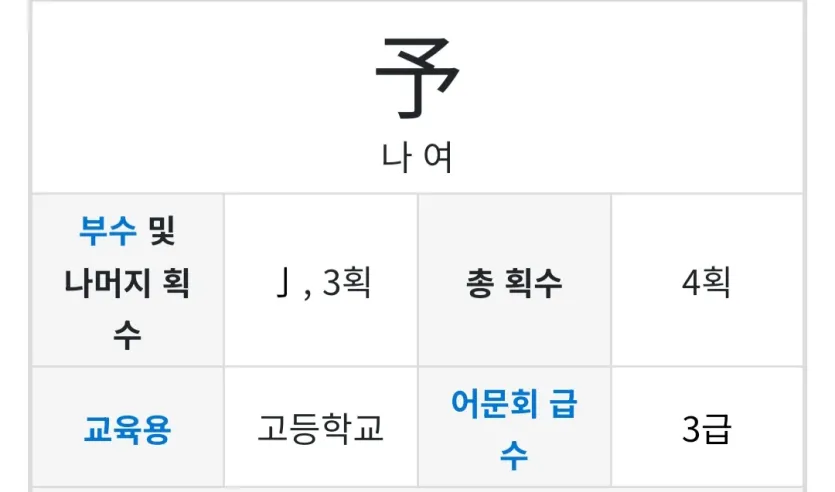 백종원이-개발한-한자