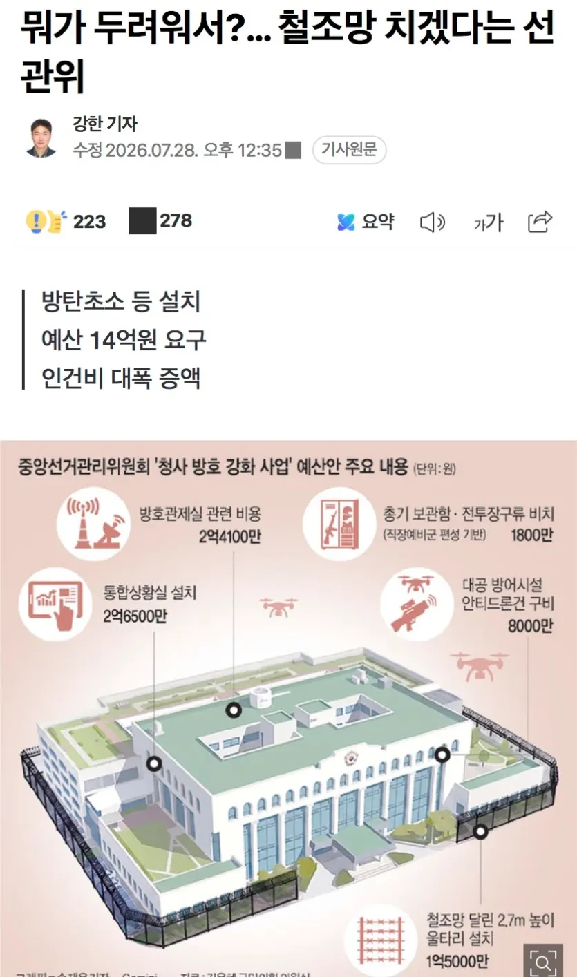 선관위-근황