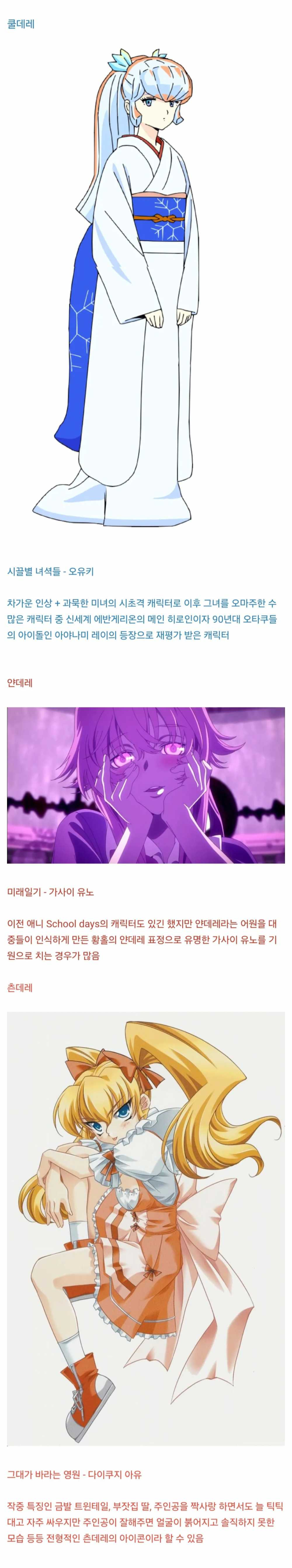 쿨데레얀데레츤데레의-기원이-되는-캐릭터들