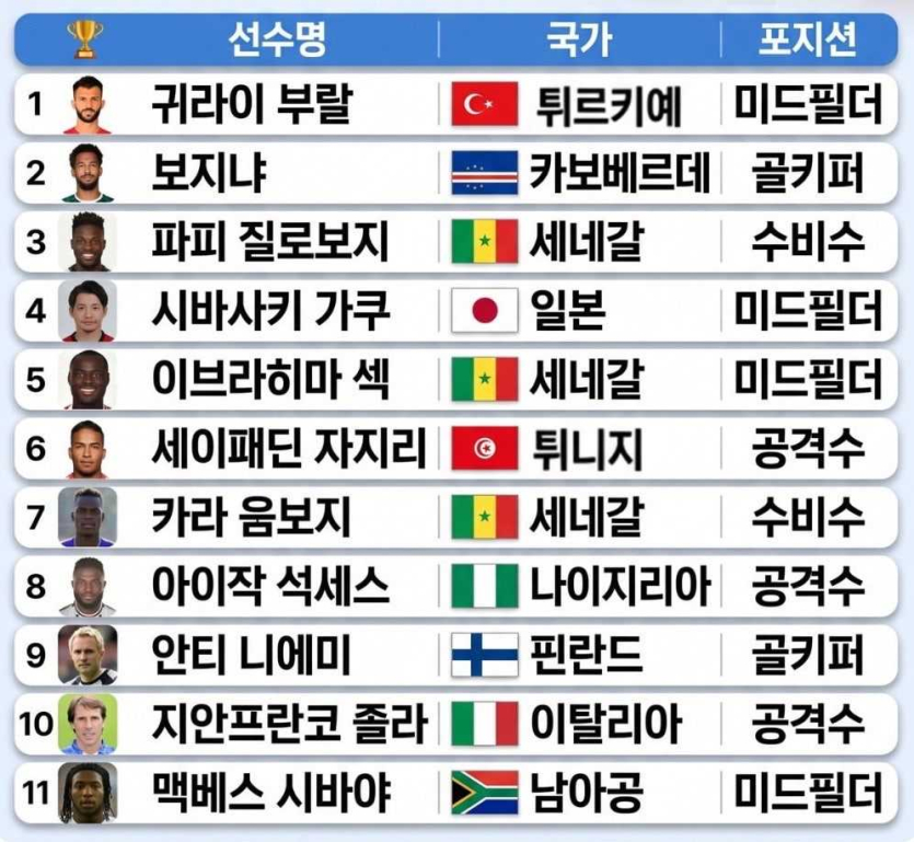 한국-중계진이-두려워-하는-축구-선수들