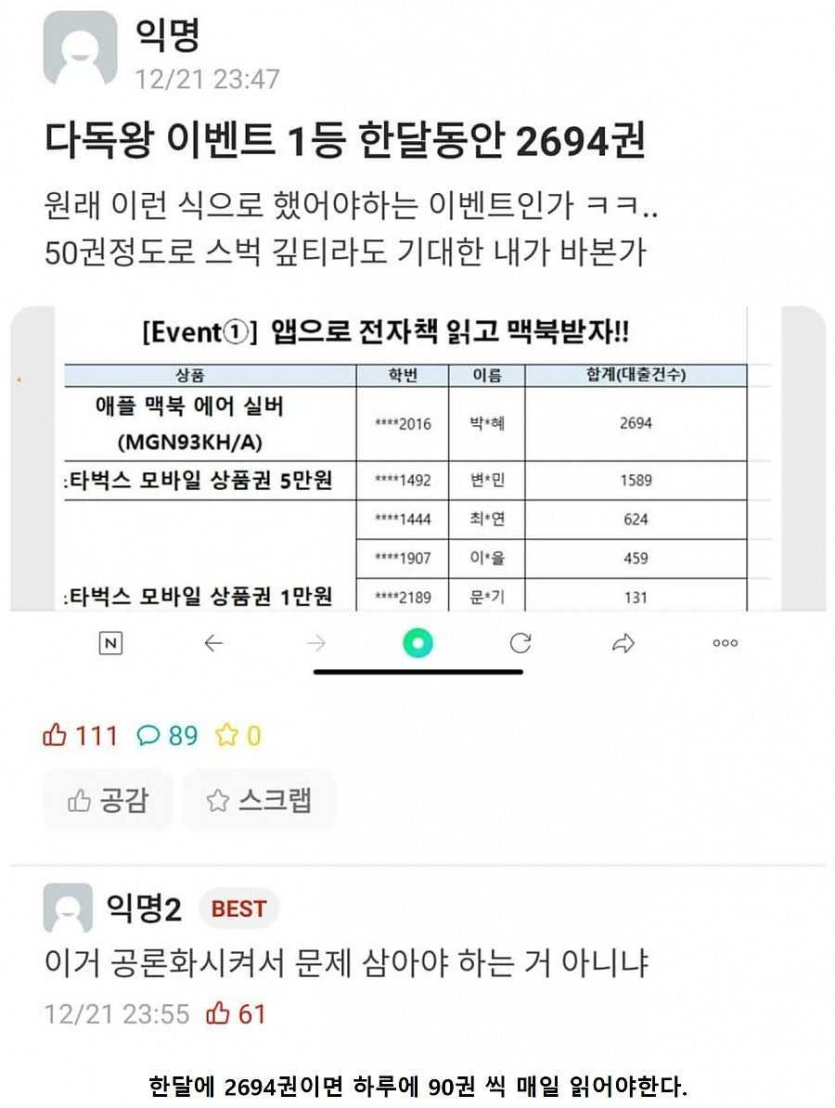 어느-대학교-도서관-다독왕-대참사-jpg